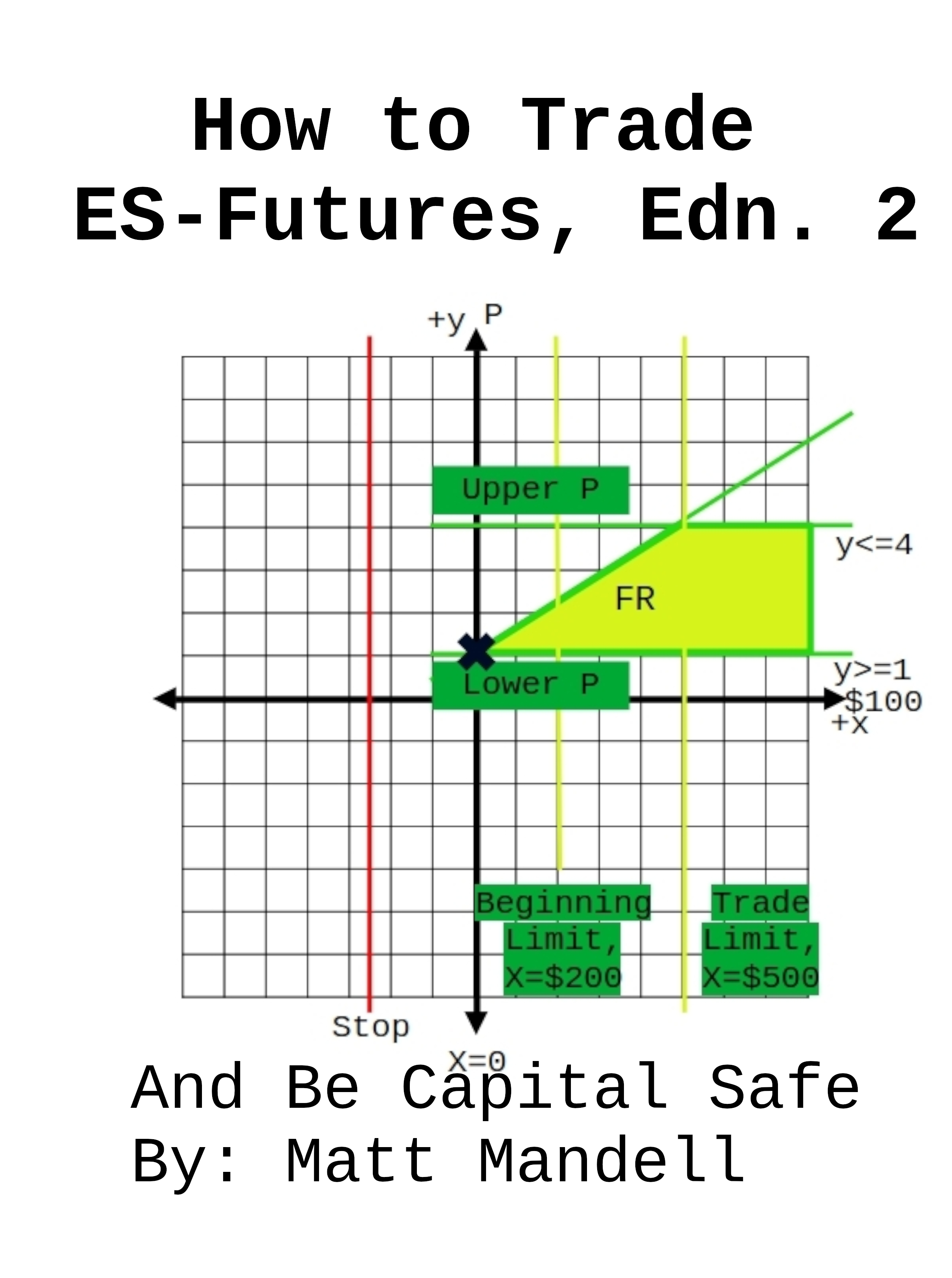 My second edition of How to Trade ES-Futures is comming on April 17, 2026